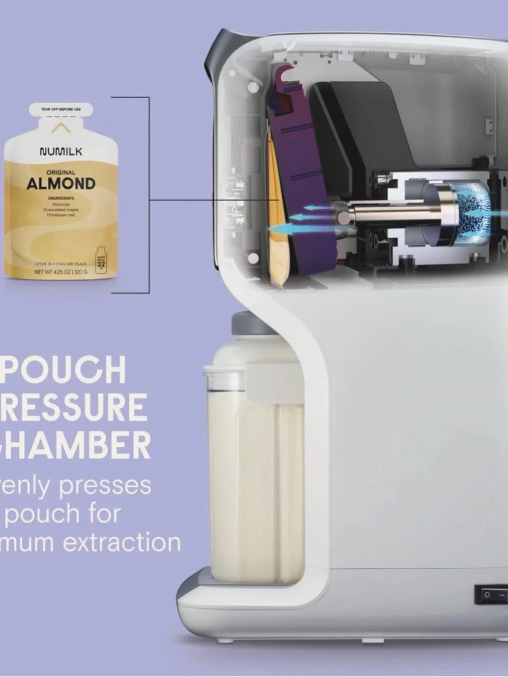 White Electric Plant Milk Maker